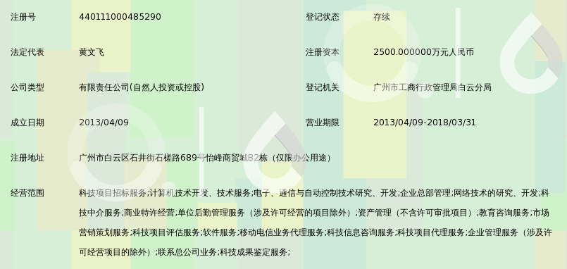 广州诚赢网络科技有限公司_360百科