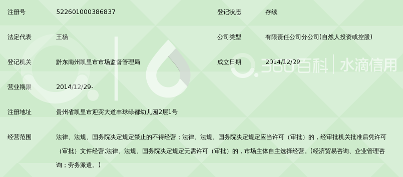 信和汇金信息咨询(北京)有限公司黔东南分公司