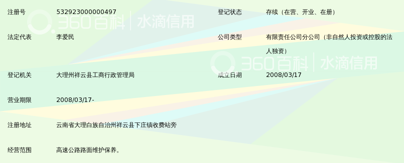 云南公投建设集团有限公司滇西路面机械化分公