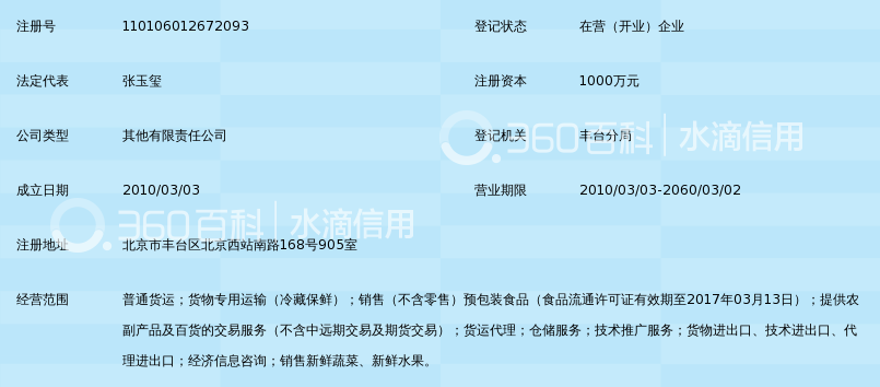 北京新发地农产品电子交易中心有限公司_360