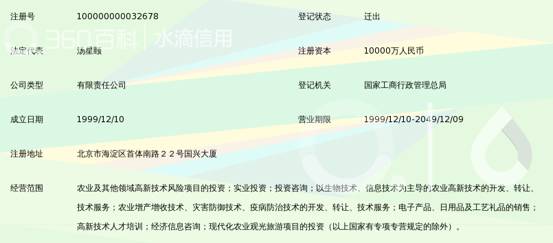 华苑农业高新技术风险投资有限公司_360百科