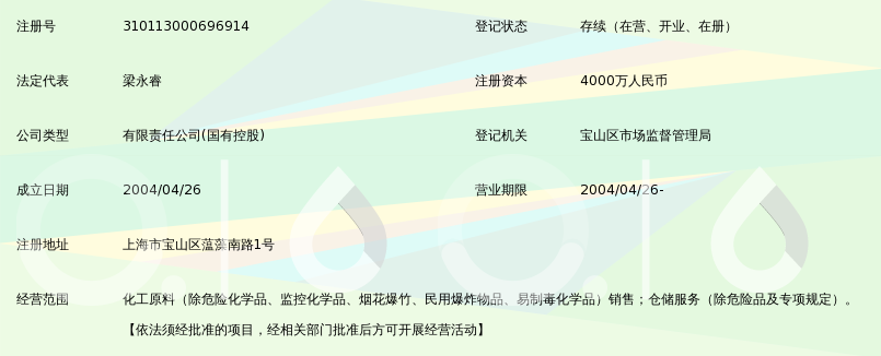 上海华谊集团上硫化工有限公司_360百科
