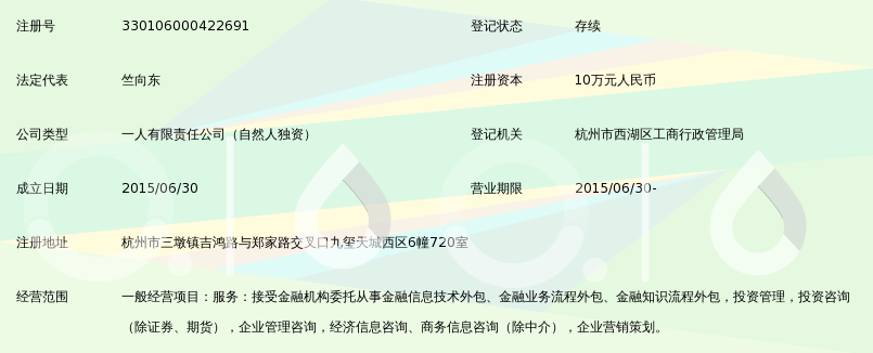 杭州琼瑞金融信息服务有限公司_360百科