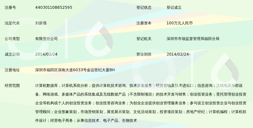 深圳掌上社区信息技术有限公司_360百科