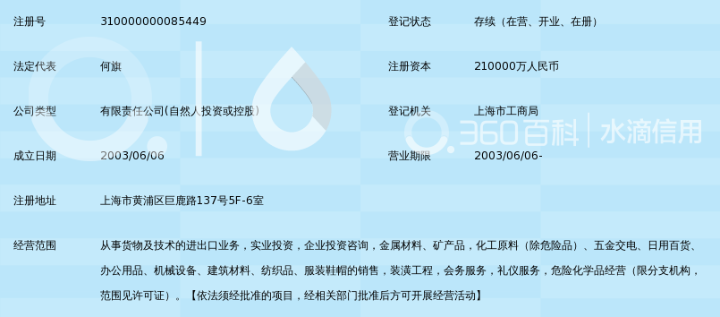 上海均和集团有限公司_360百科