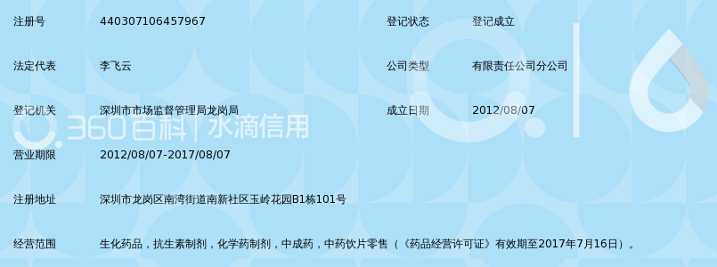 深圳市俊龙医药连锁有限公司玉岭分店_360百