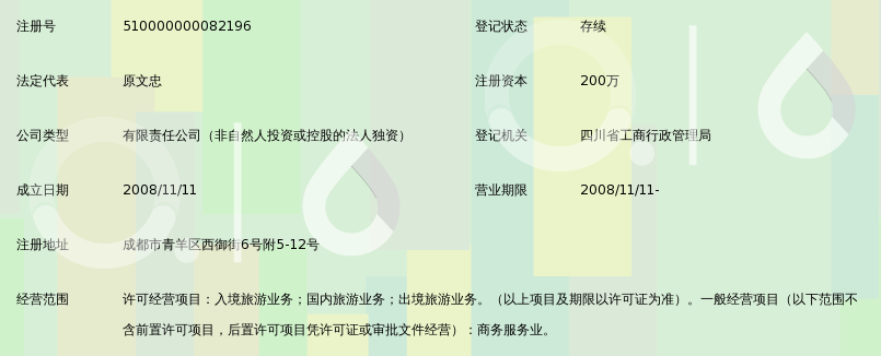 四川上航假期国际旅行社有限公司_360百科