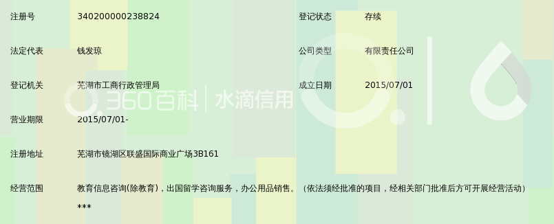 芜湖博慧教育咨询有限责任公司_360百科