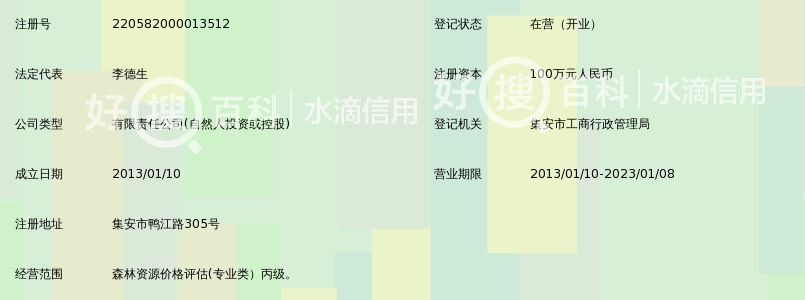 吉林省坤晟森林资源资产价格评估有限公司_3