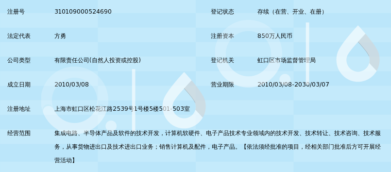 上海易维视科技有限公司_360百科