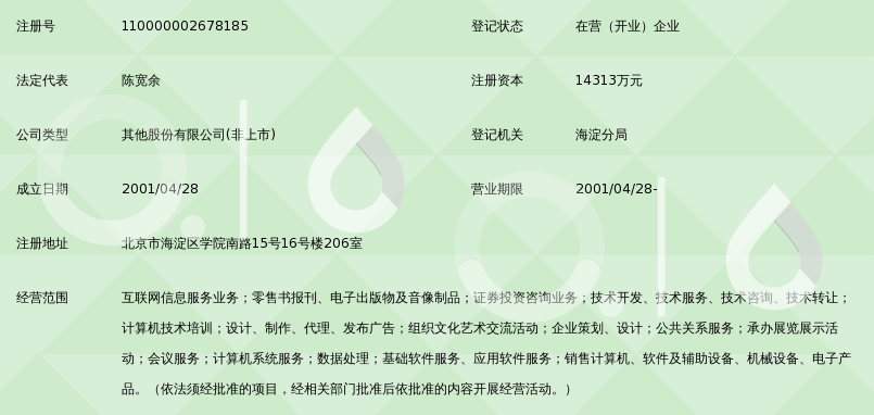 北京指南针科技发展股份有限公司