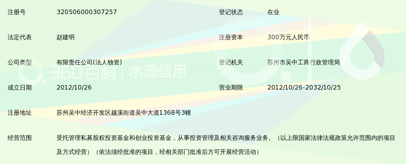 苏州吴中科技创业投资管理有限公司_360百科