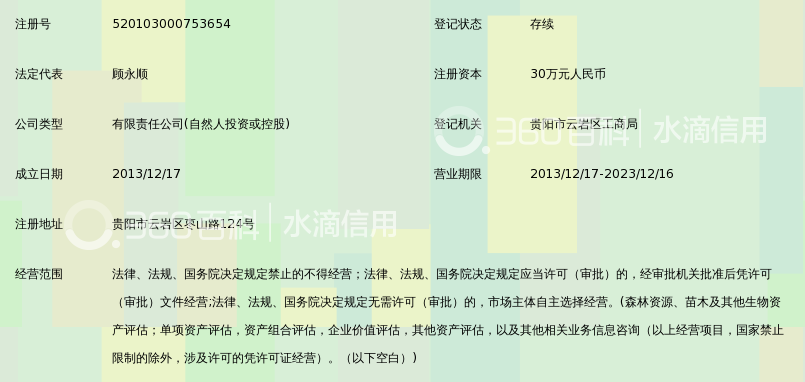 贵州森林资源资产评估有限公司_360百科