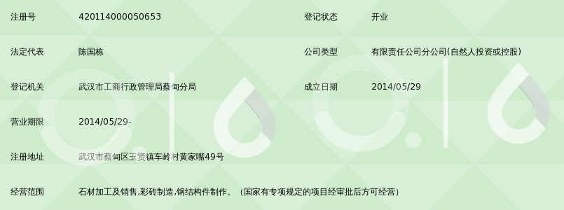 武汉润土园林景观工程有限公司润华石业分公司