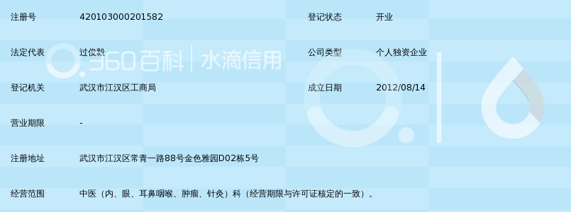 武汉中研中医门诊部_360百科