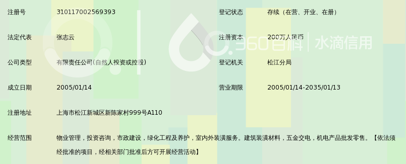 上海倍趣物业服务发展有限公司_360百科