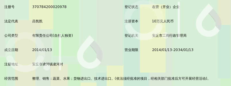 安丘市惠凯食品有限公司_360百科