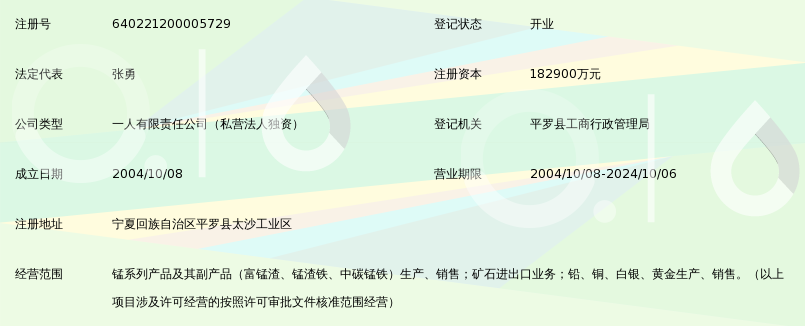 宁夏晟晏实业集团能源循环经济有限公司_360