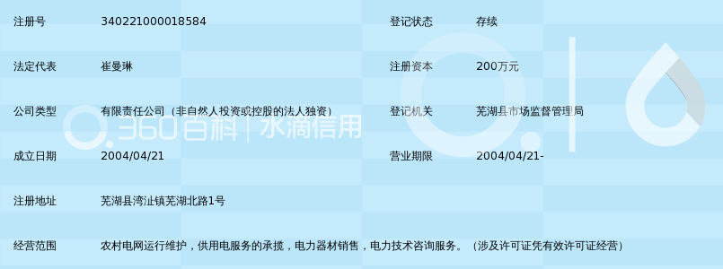 芜湖县阳光电力维修工程有限责任公司_360百