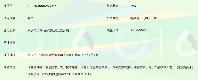 武汉新网科技发展有限公司阿里云分公司_360