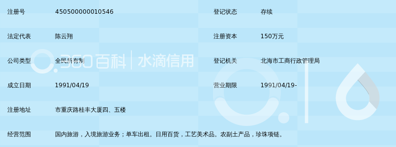 北海青年国际旅行社_360百科