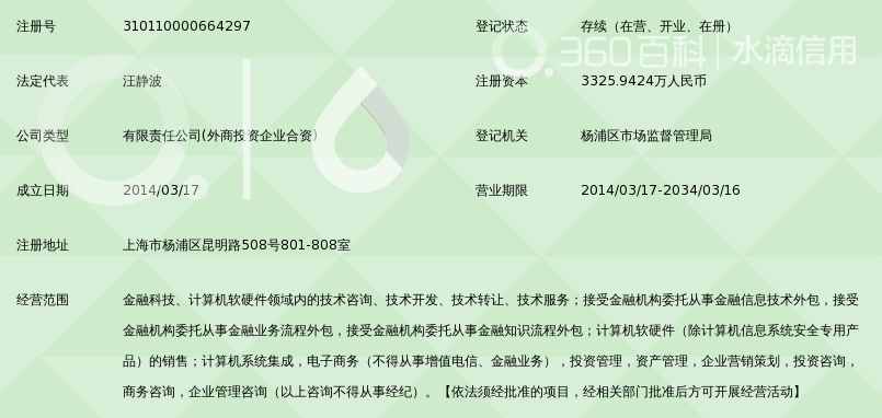 上海诺亚易捷金融科技有限公司_360百科