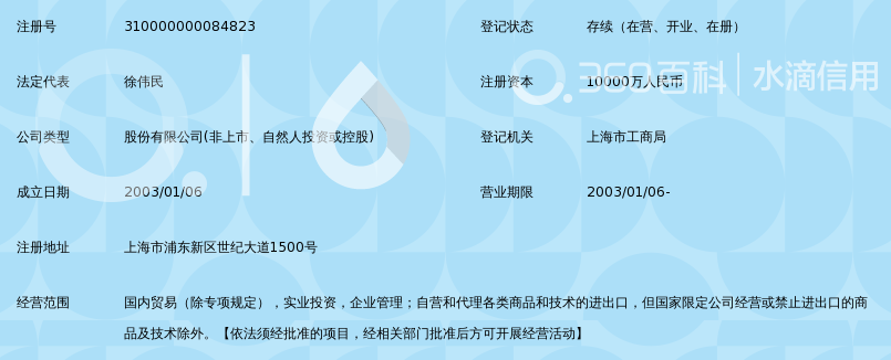 上海丝绸集团股份有限公司_360百科