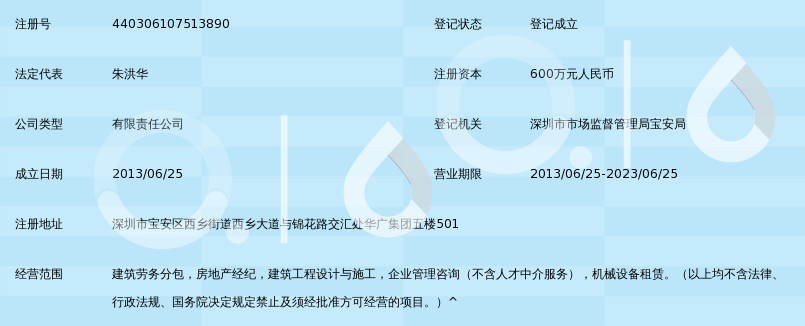深圳市中建建工劳务有限公司_360百科