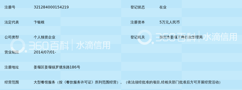 泰州市溱湖美大酒店_360百科