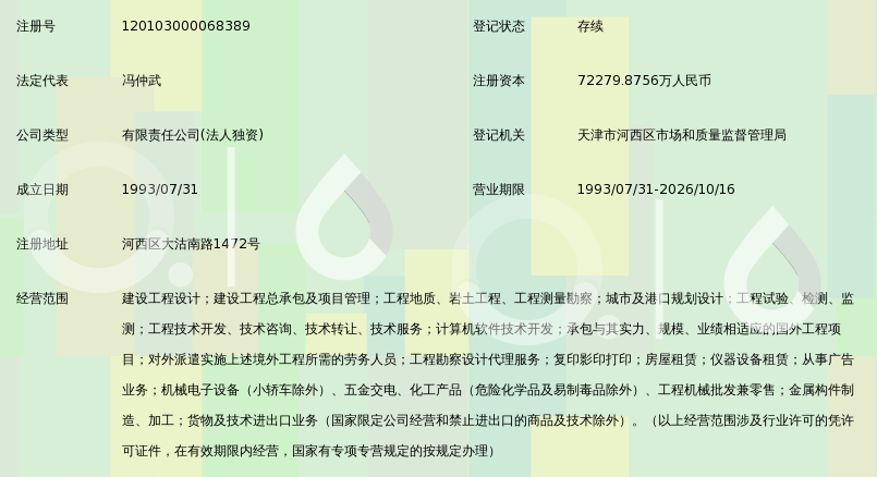 中交第一航务工程勘察设计院有限公司_360百