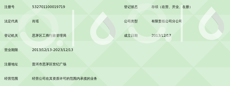 四川通发广进人力资源管理咨询有限公司普洱分