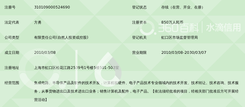 上海易维视科技有限公司_360百科