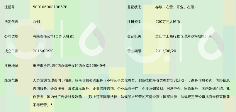 重庆聚众仁人力资源管理咨询有限公司_360百