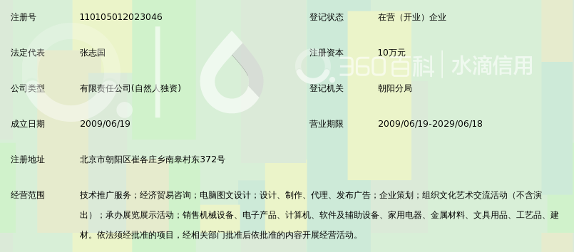 融盈天下通讯科技(北京)有限公司_360百科
