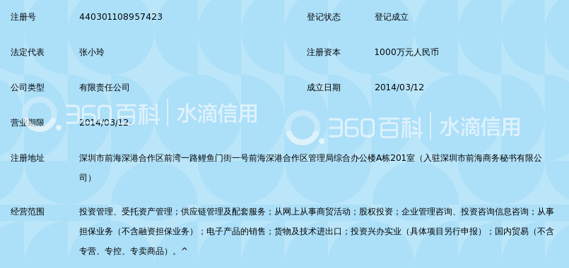 深圳中融海通资本管理有限公司_360百科