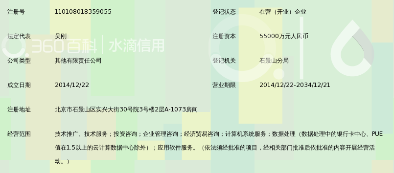 人人行科技有限公司_360百科