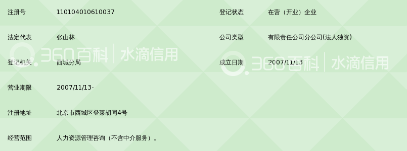 北京金泰集团有限公司人力资源管理服务中心_