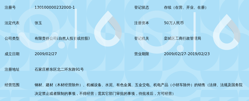 石家庄尚信钢铁贸易有限公司(2013-10-30迁出