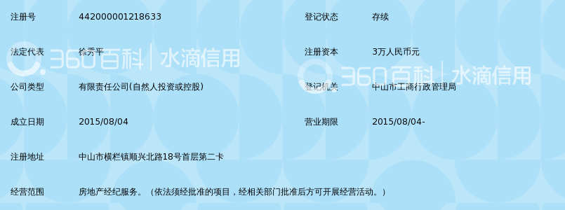 中山市信义房地产经纪有限公司_360百科