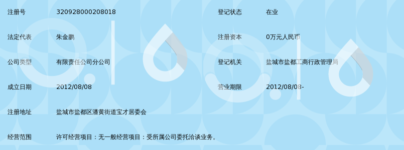 江苏金禹水利工程有限公司盐城分公司_360百