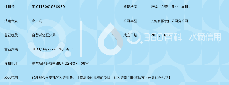 资和信电子支付有限公司上海分公司_360百科