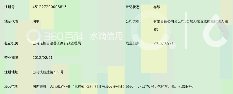 北海市东盟国际旅行社有限公司巴马分社_360