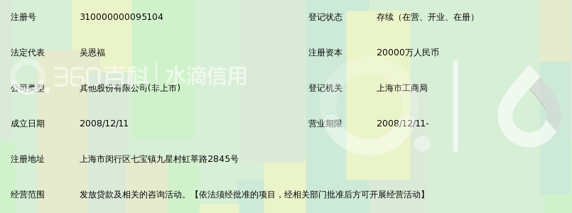 上海闵行九星小额贷款股份有限公司_360百科