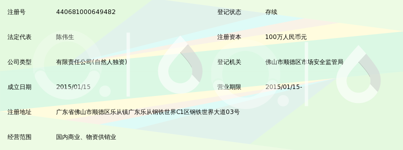 佛山市新韩贸易有限公司_360百科