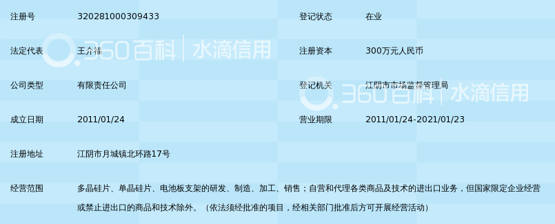 江阴市振隆光伏科技有限公司_360百科