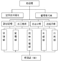 广东粤源水利水电工程咨询公司