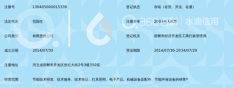 河北优光节能科技有限公司_360百科