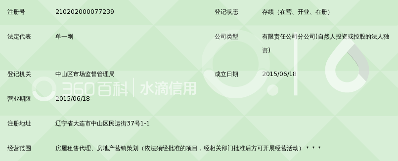 大连链家房地产经纪有限公司石葵路店_360百