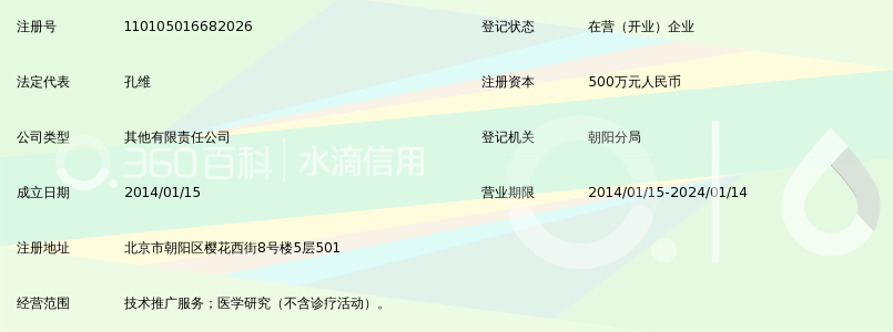 北京佰克生物技术有限公司_360百科