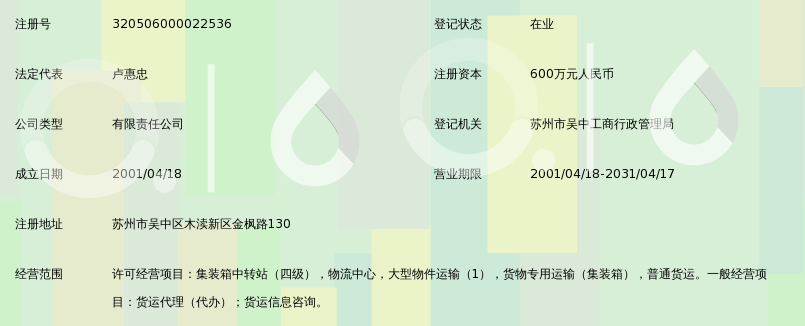 苏州中诚物流有限公司_360百科